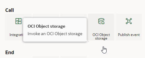Object Storage