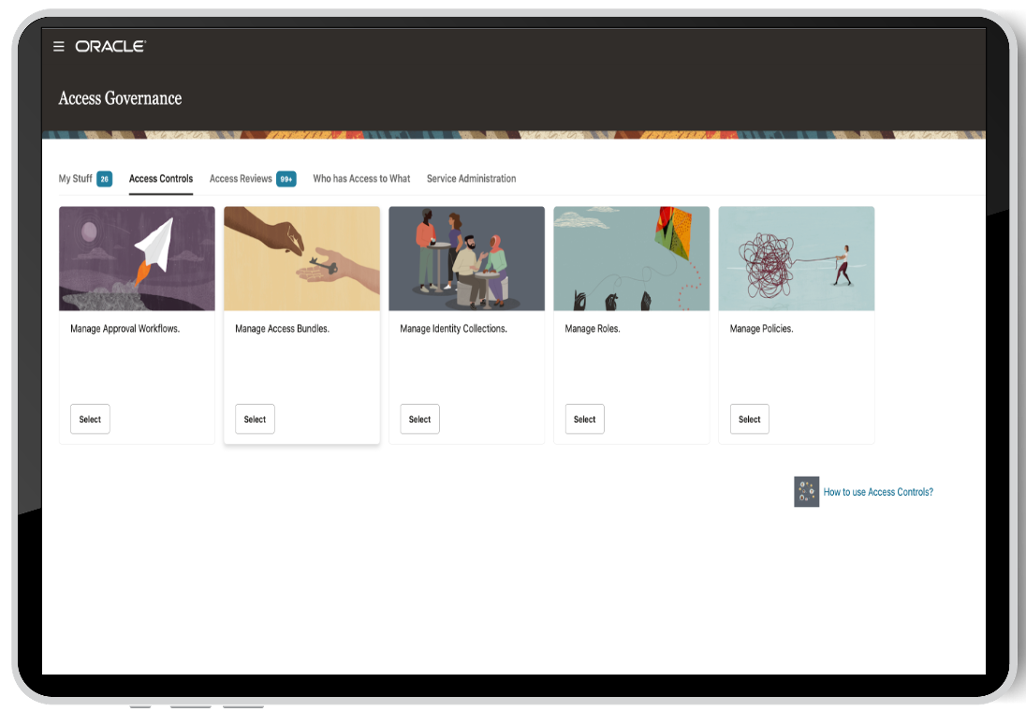 A screenshot of the Access Governance dashboard on the Access Controls tab with the Manage Access Bundles card highlighted.
