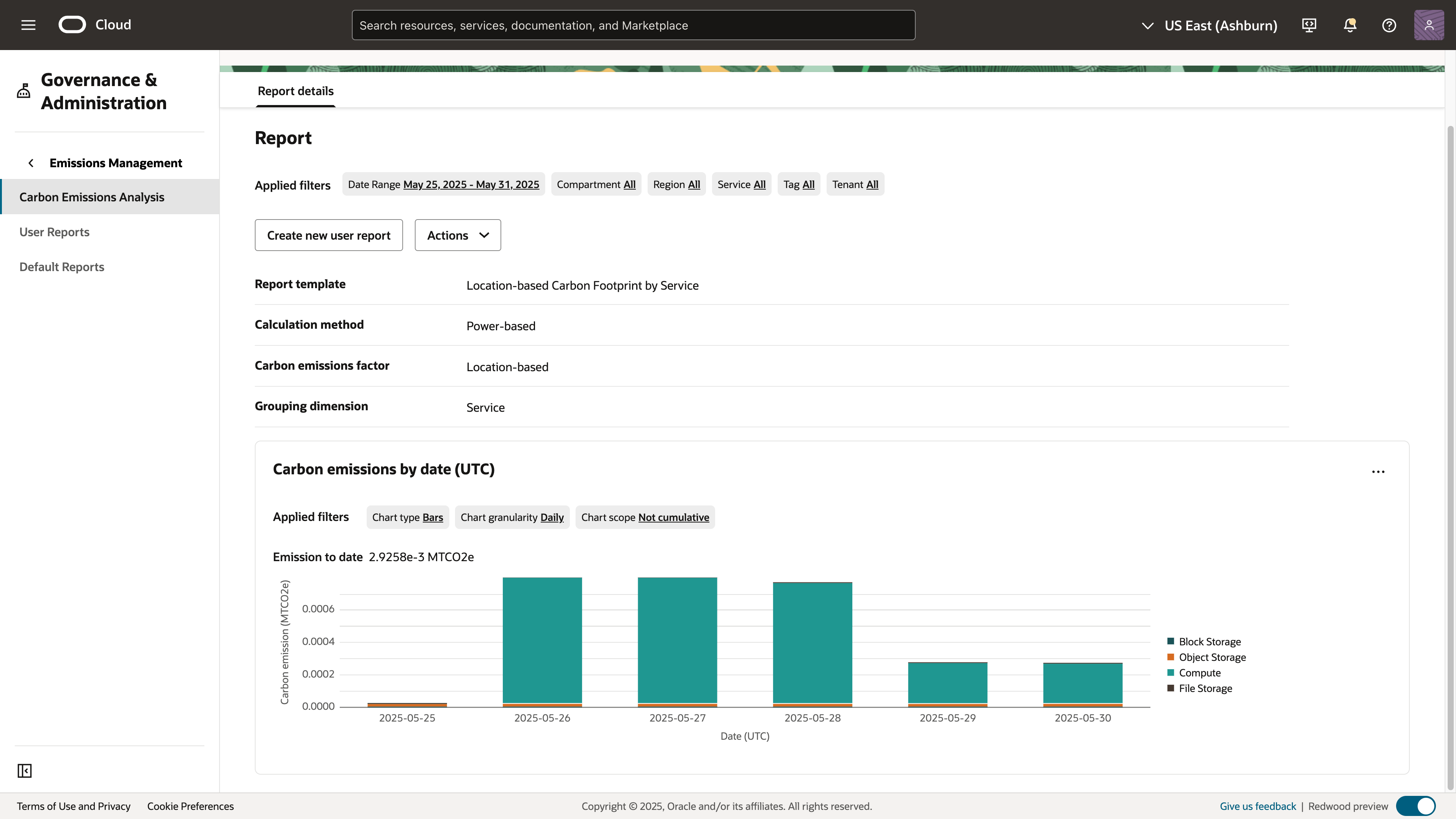 Screenshot of updated carbon emissions analysis dashboard
