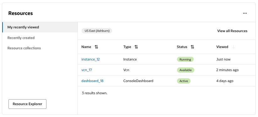 Resources widget on the home page.
