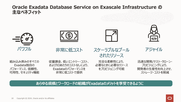 Exadata Database Service on Exascale Infrastructure Benefits