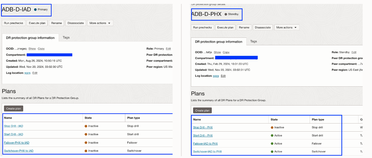 DR plans-IAD and PHX-ADB-D