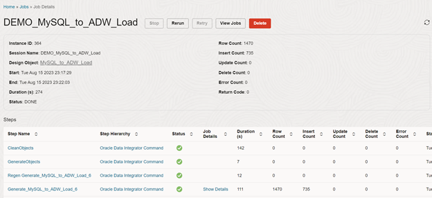 ODI web edition job status