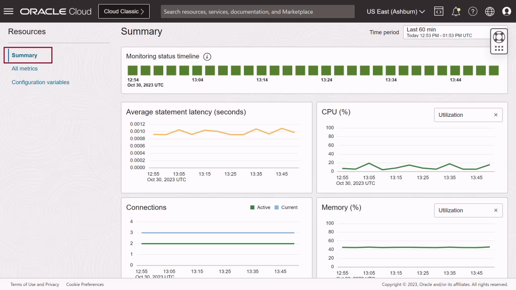 Database Management for MySQL Heatwave（2）