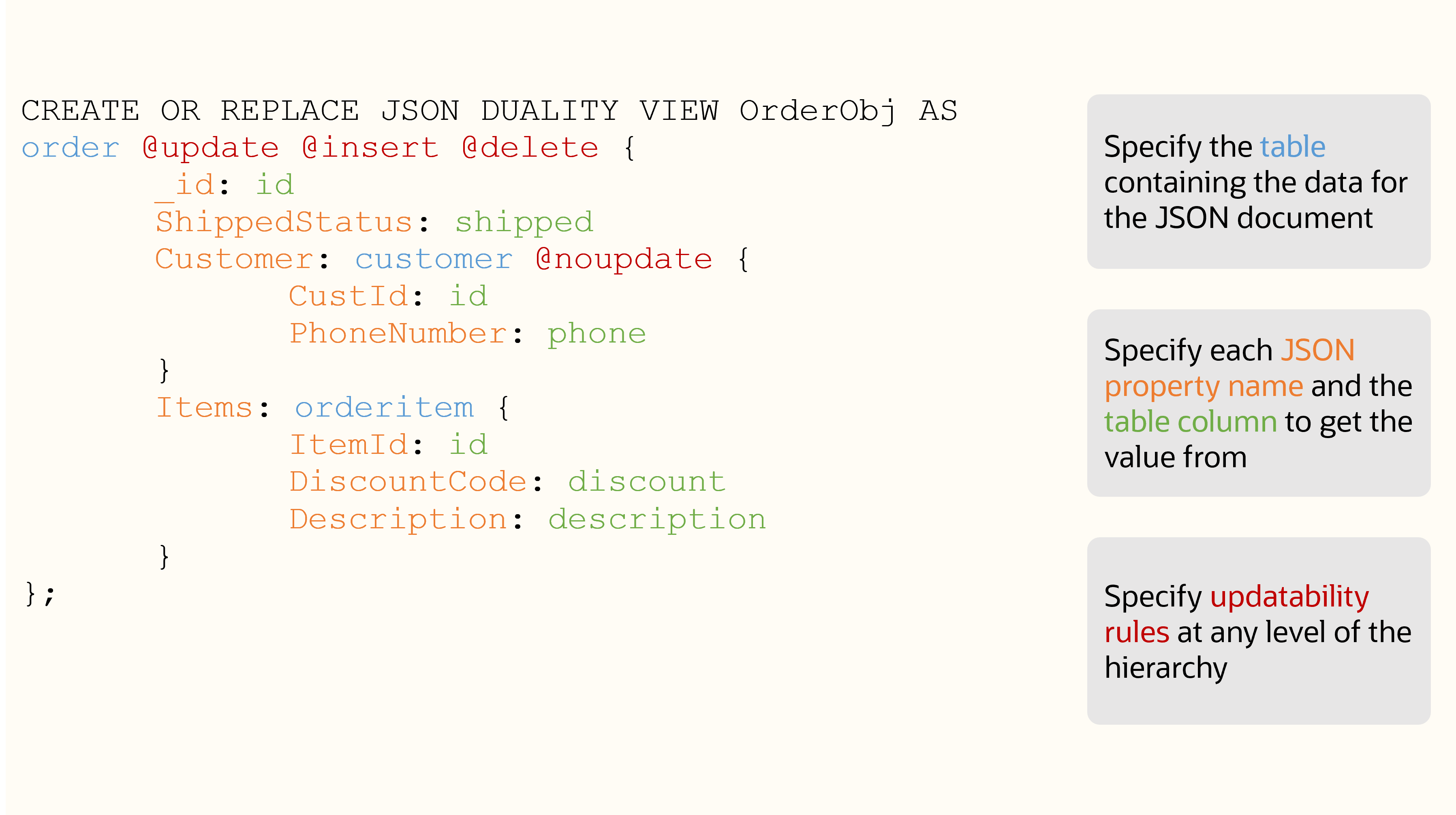 Figure 3: Declaring a Duality View