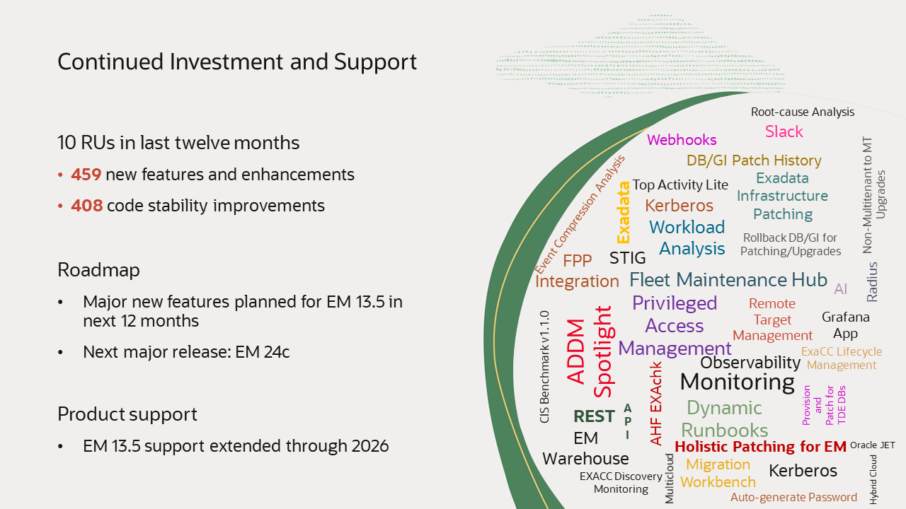 Continued investment