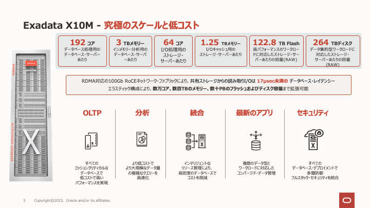 Exadata X10M: Extreme Scale and Exceptional Price-Performance