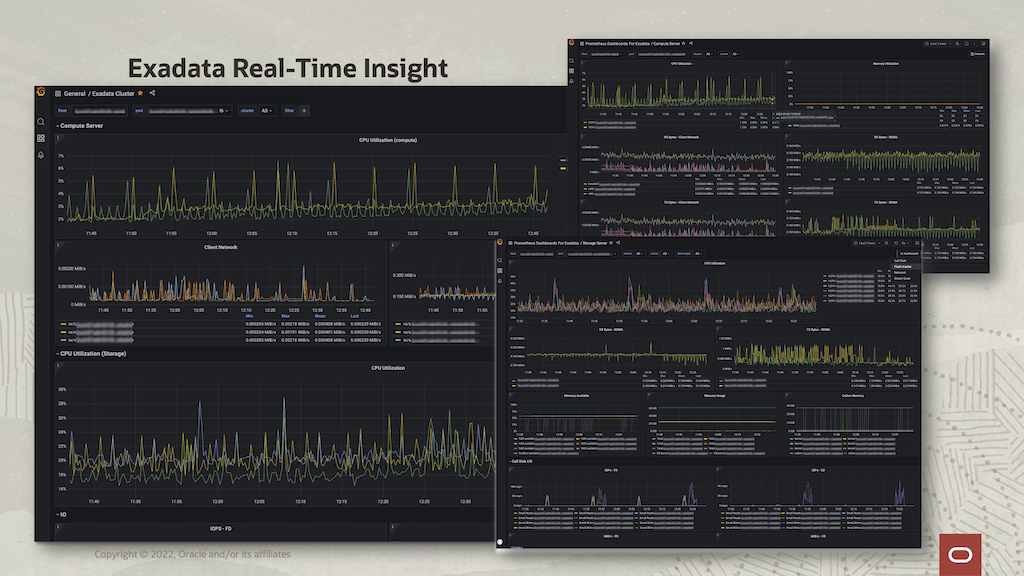 Exadata Real-Time Insight