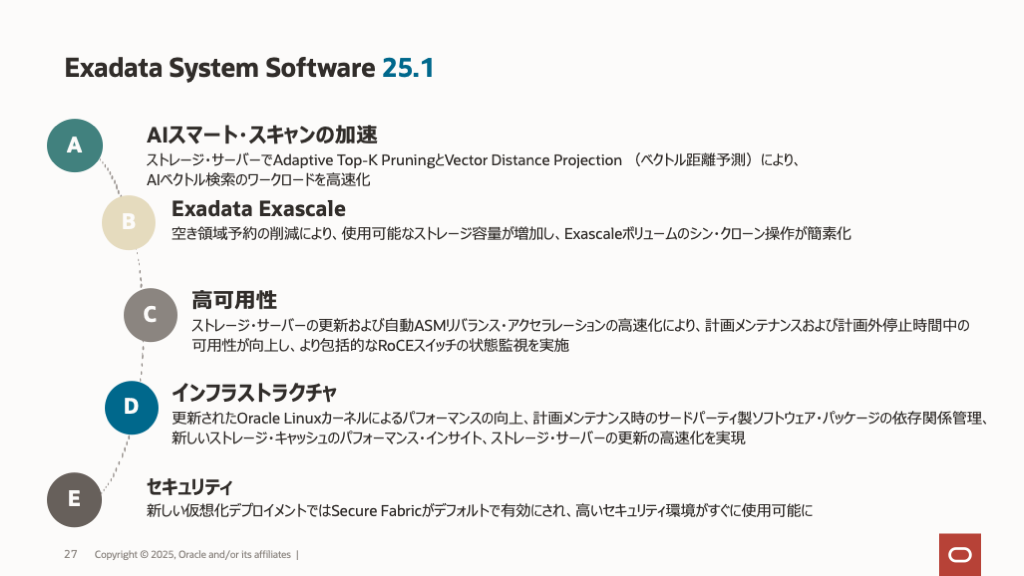 Exadata System Software 25.1