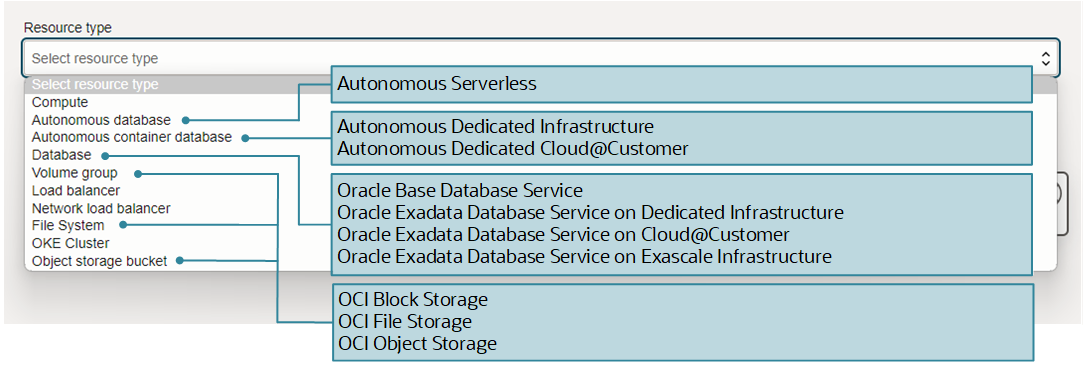 Screenshot 2: built-in resource types