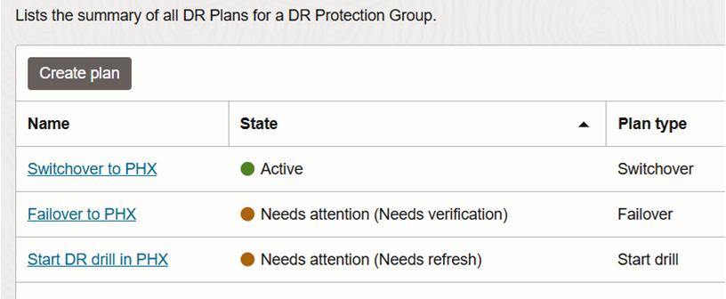 Use the plans resource list in the Oracle Cloud Console to track your progress.