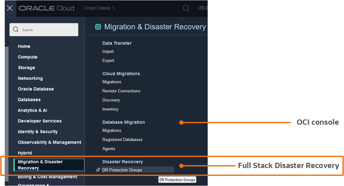 A screenshot of the expanded menu in the Oracle Cloud Console with the Migrations & Disaster Recovery option outlined in orange and DR Protection Groups highlighted.