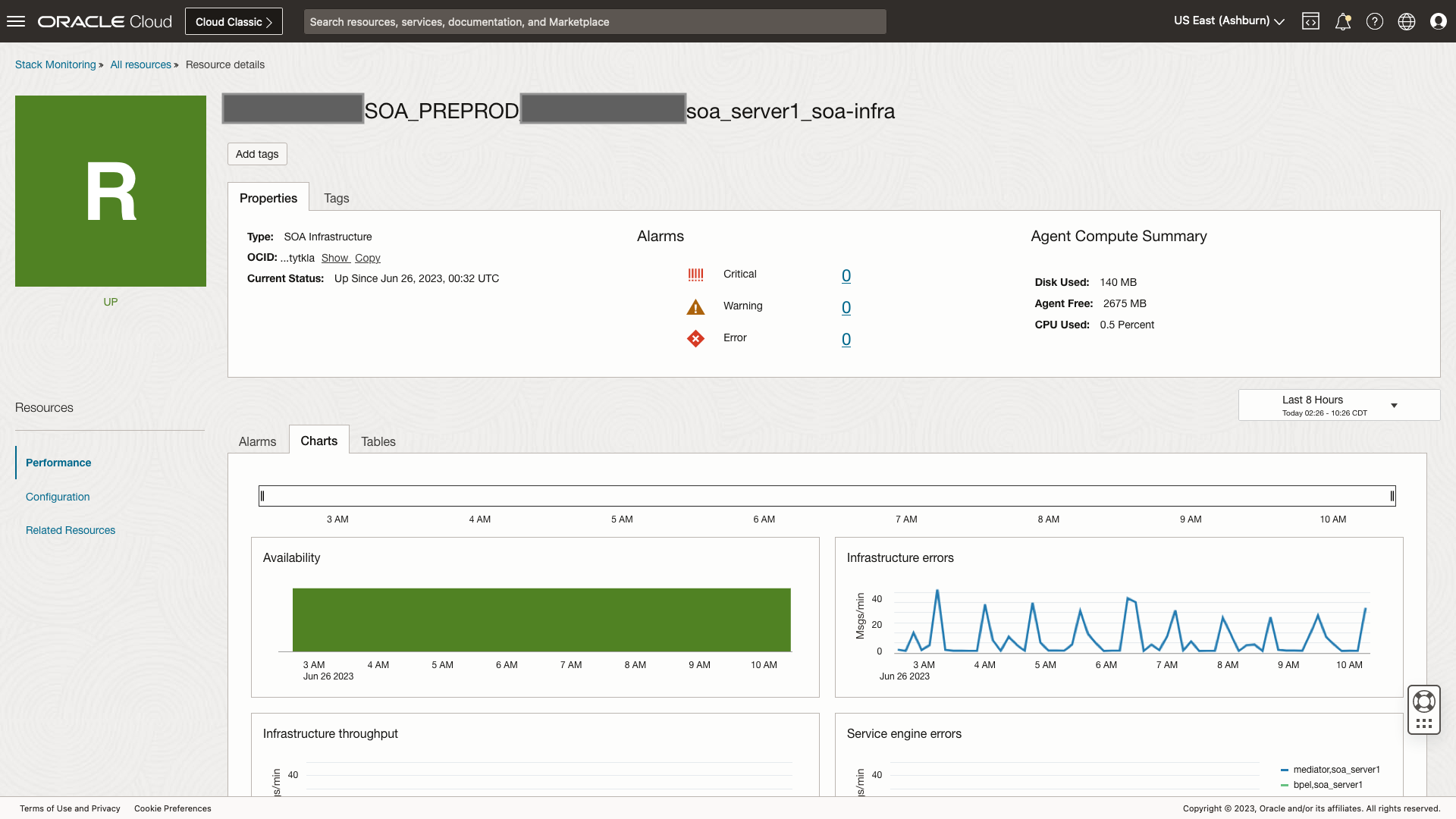 Figure 2: SOA resource homepage