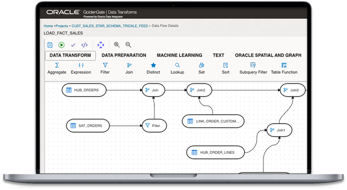 User experience building a visual data pipeline within Data Transforms within OCI GoldenGate
