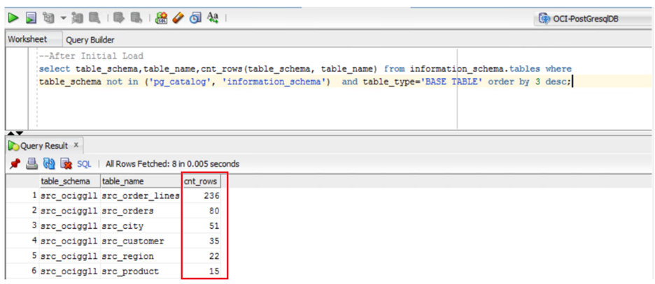 Verify target data in SQL Developer