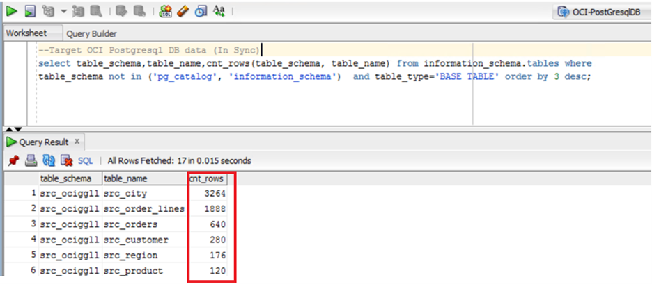 Compare source/target data - 2/2
