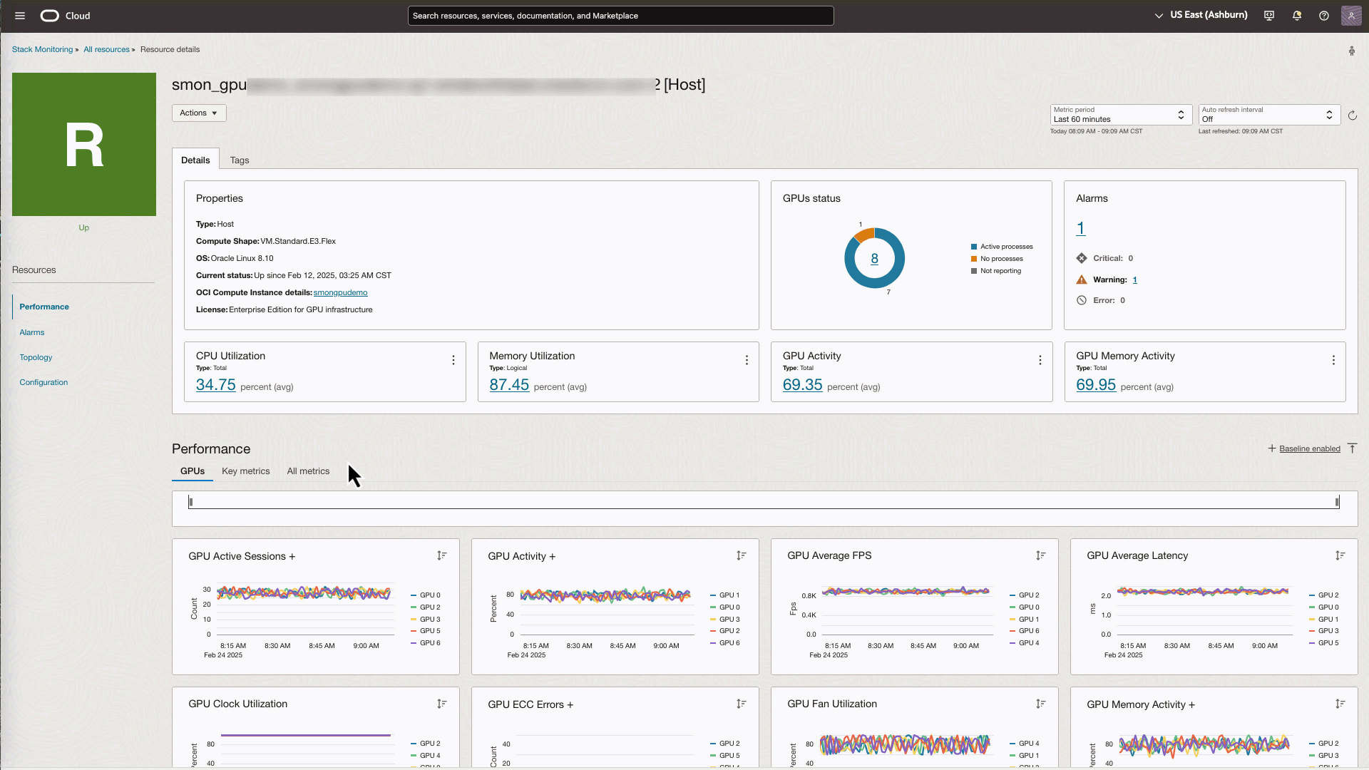 Figure 3: GPU-accelerated host home page highlighting GPU performance metrics