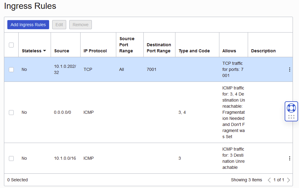 Ingress Rule for Security List