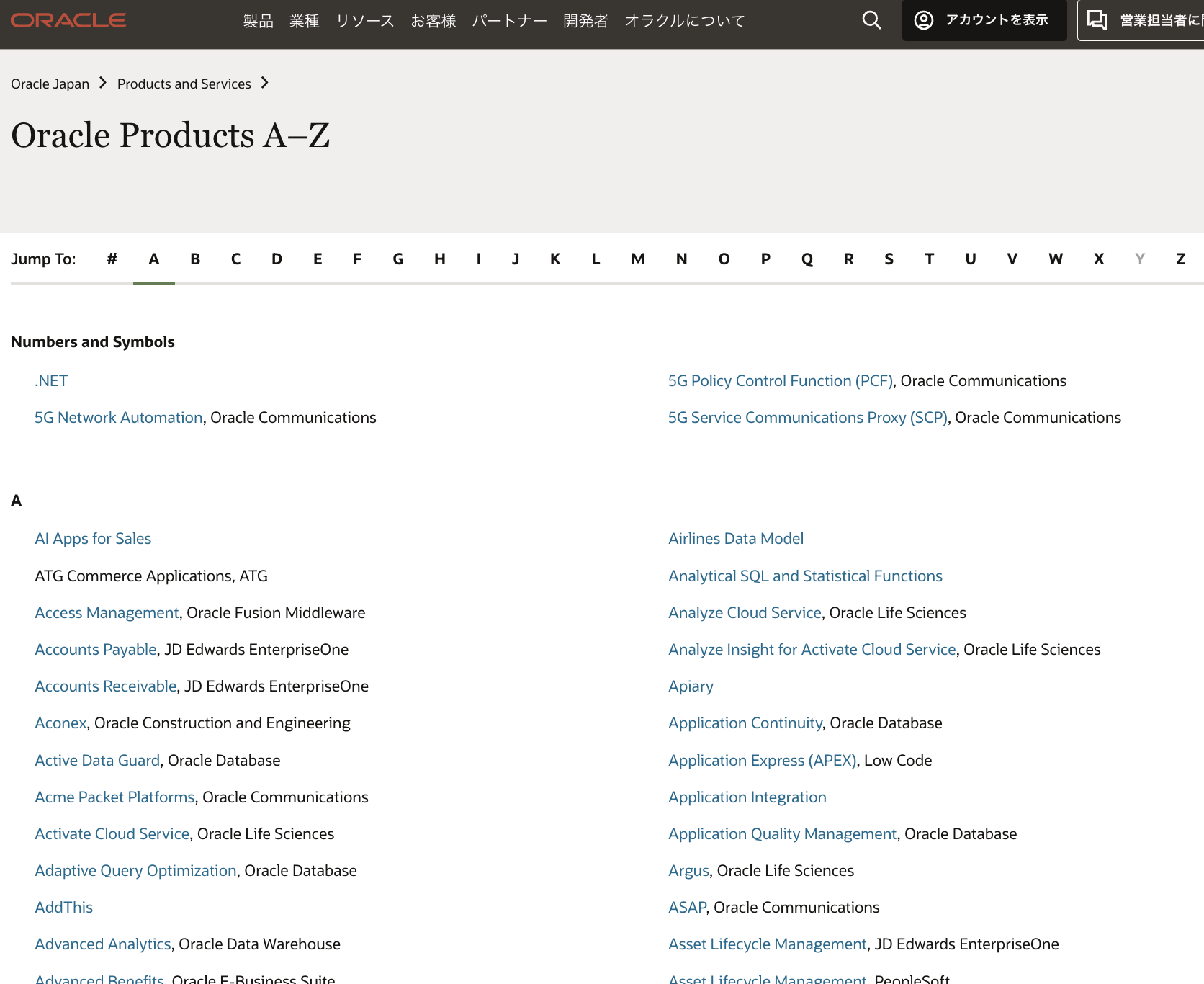 Products and Services index