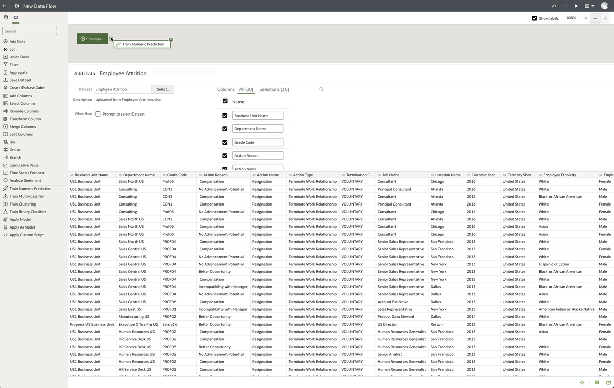 ML Data Flow with Prediction by Low Code No Code