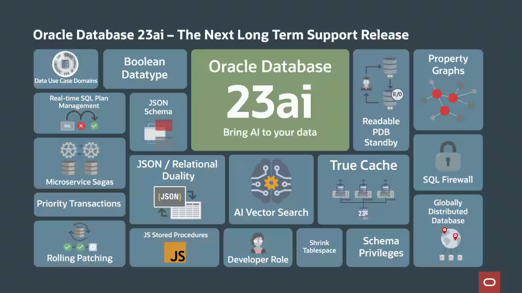 Oracle Database 23ai New Features Summary