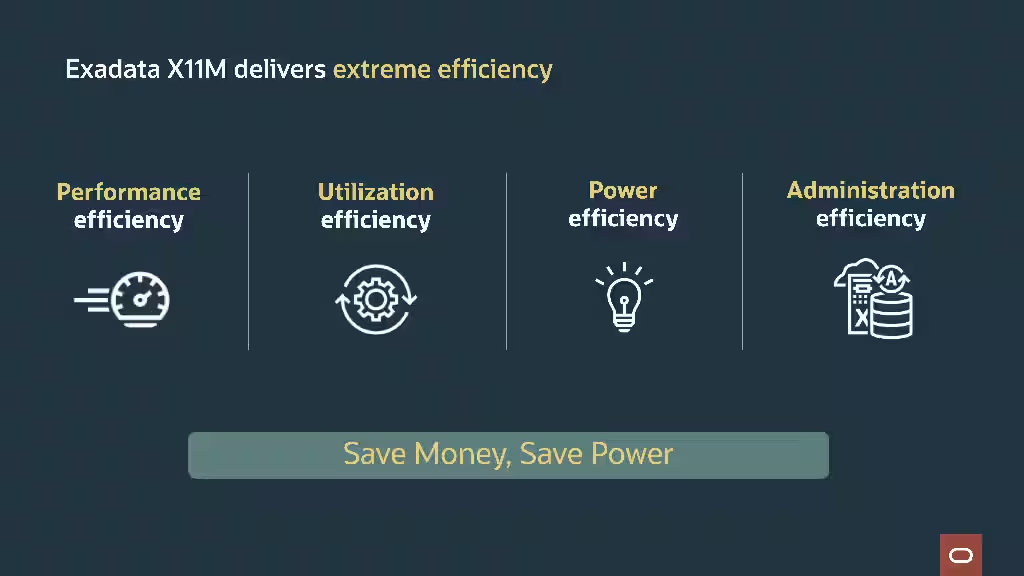 Exadata X11M delivers extreme efficiency