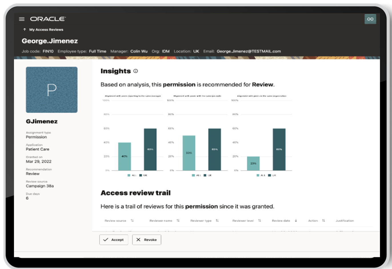 A screenshot of the My Access Reviews page in the Oracle Cloud Console showing the Insights and Access review trail sections.