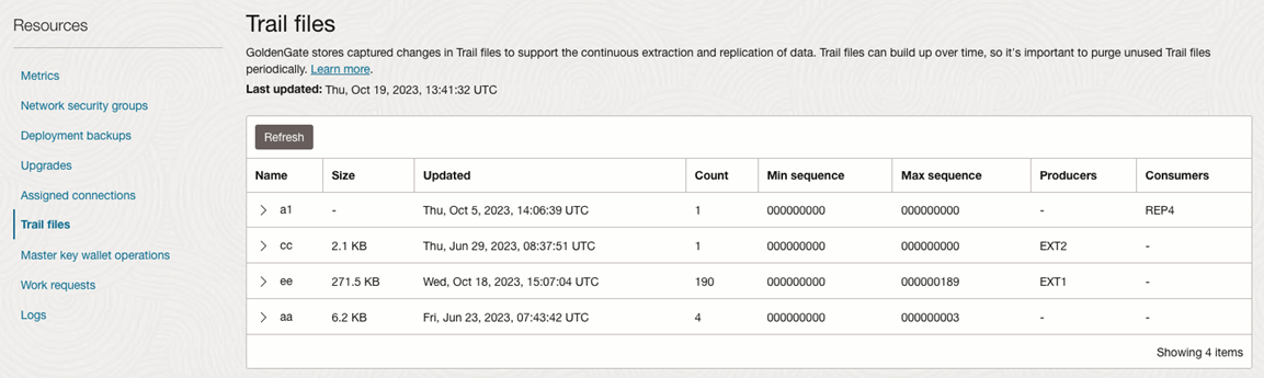 GoldenGate trails in OCI Console