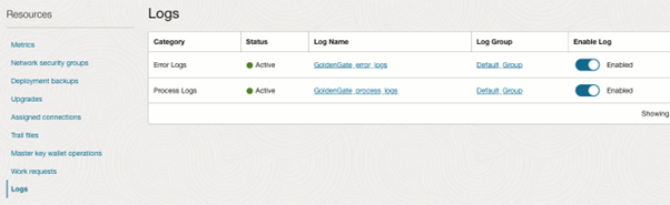 GoldenGate logs in OCI Logging