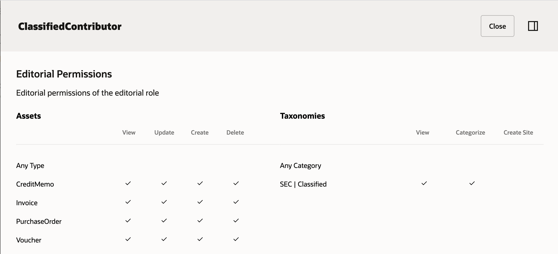 ClassifiedContributor