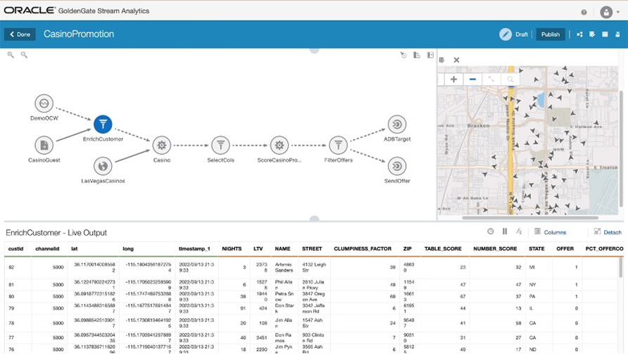 OCI GoldenGate Stream Analytics