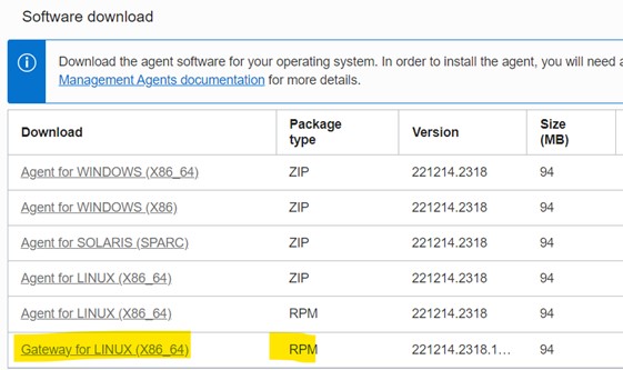 Cloud Management Agents Download
