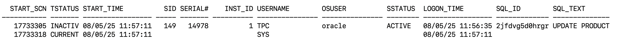 Current open transactions