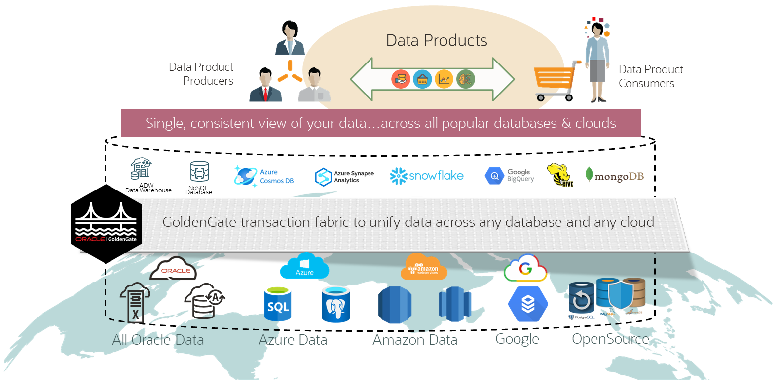 OGG-Top7-OCW2023-001