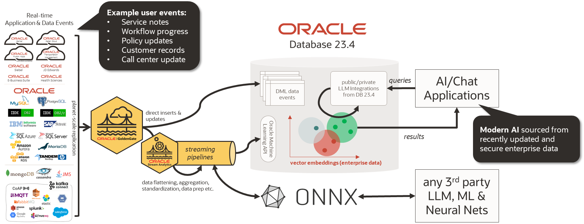 OGG-Top7-OCW2023-003