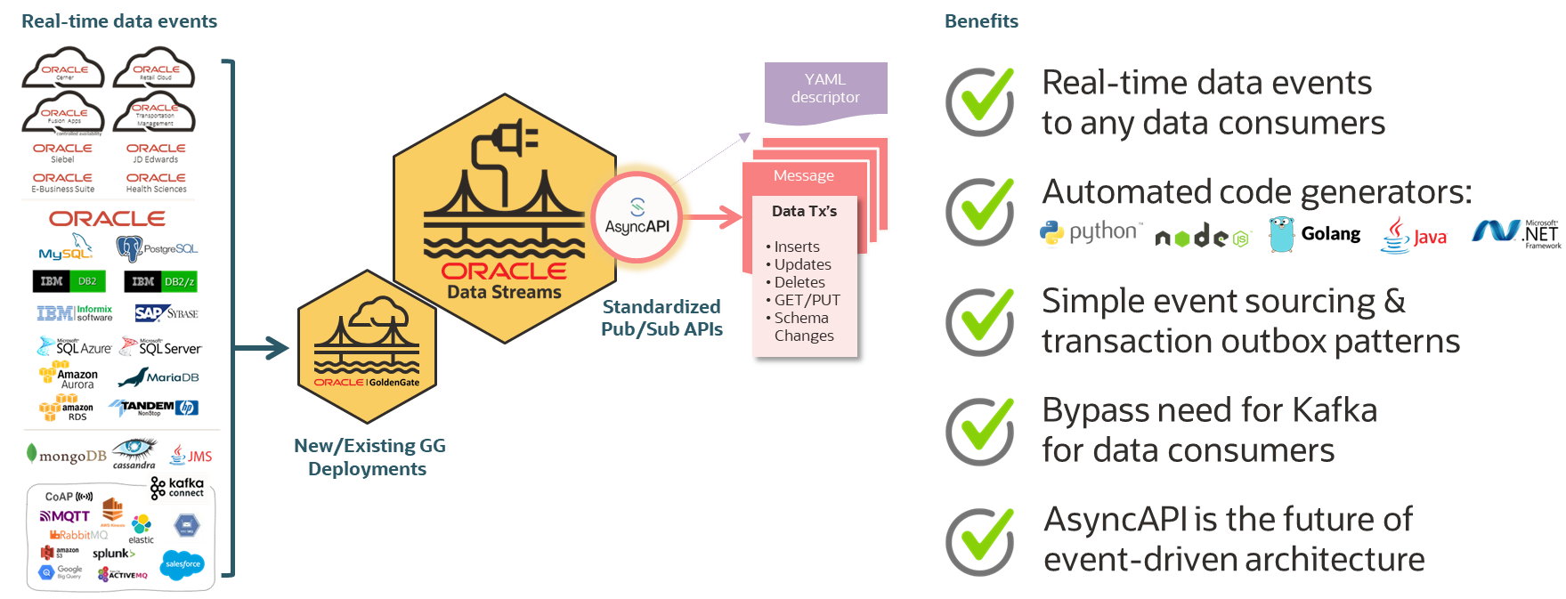 OGG-Top7-OCW2023-006