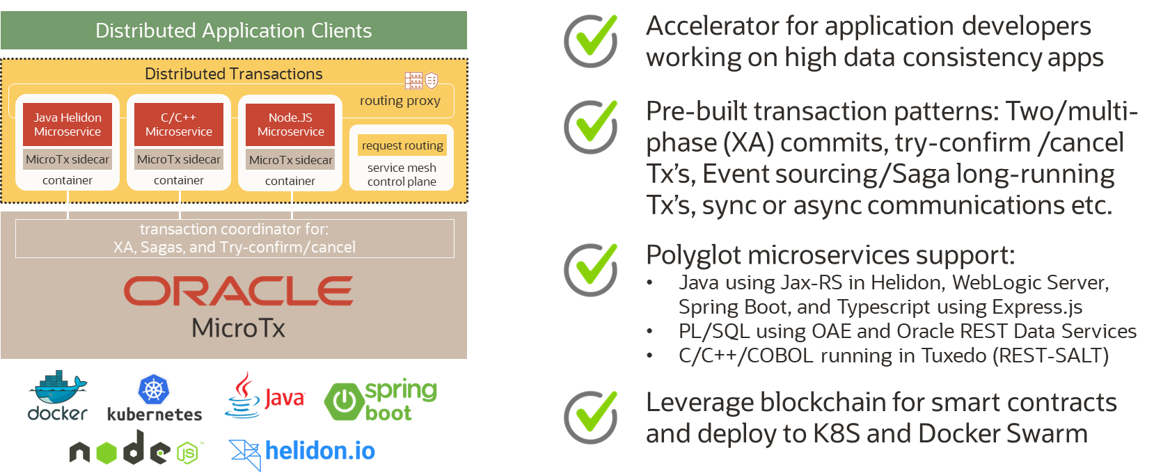 OGG-Top7-OCW2023-007