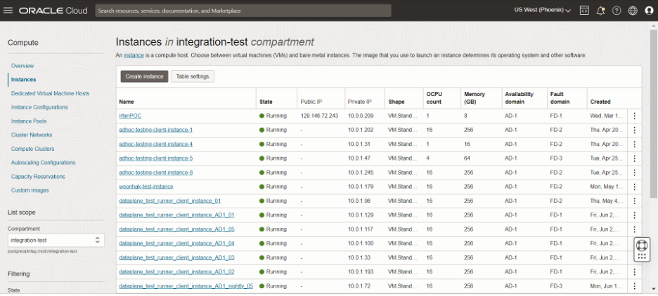 A screenshot of the Instances page in the Oracle Cloud Console.