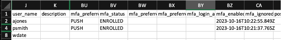 A screenshot of the CSV file output showing the MFA enrollment status of the sample users.