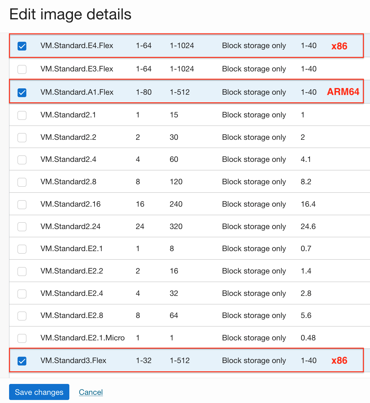 A screenshot of the Edit Image Details page with the selected VM shapes outlined in red.