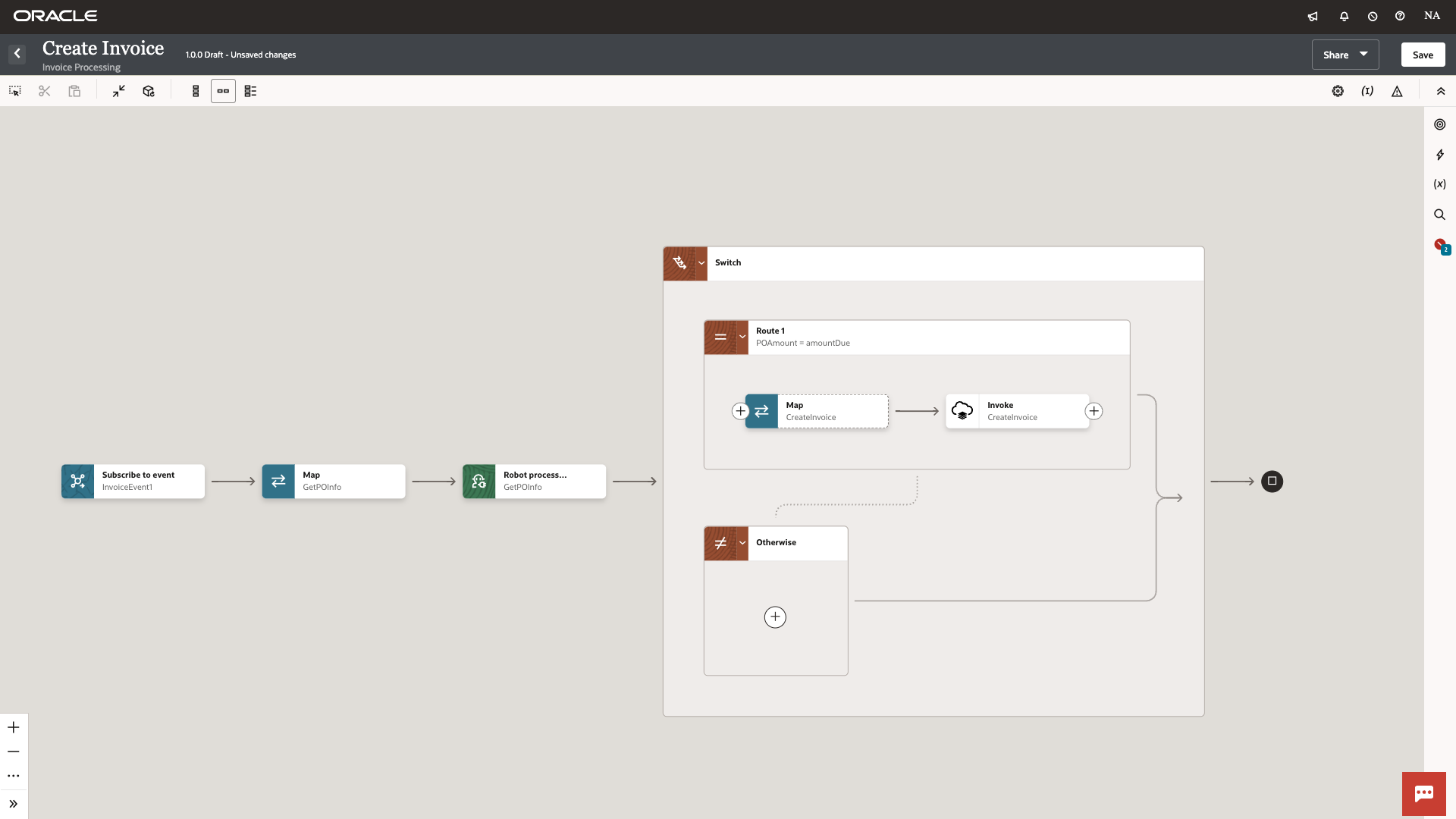Orchestrate APIs, robots, decision services, human in the loop workflows, and AI services.