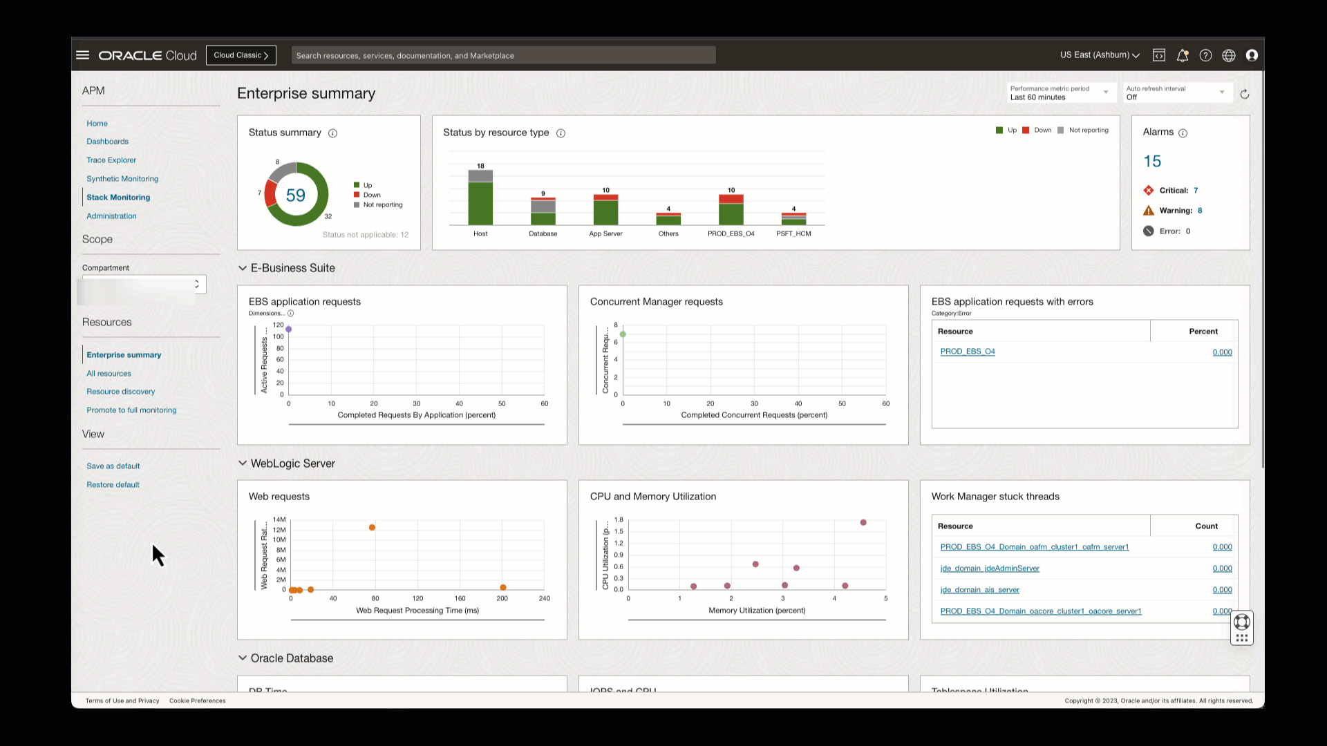 Figure 1: Assigning OCI Tags during a WebLogic with SOA discovery