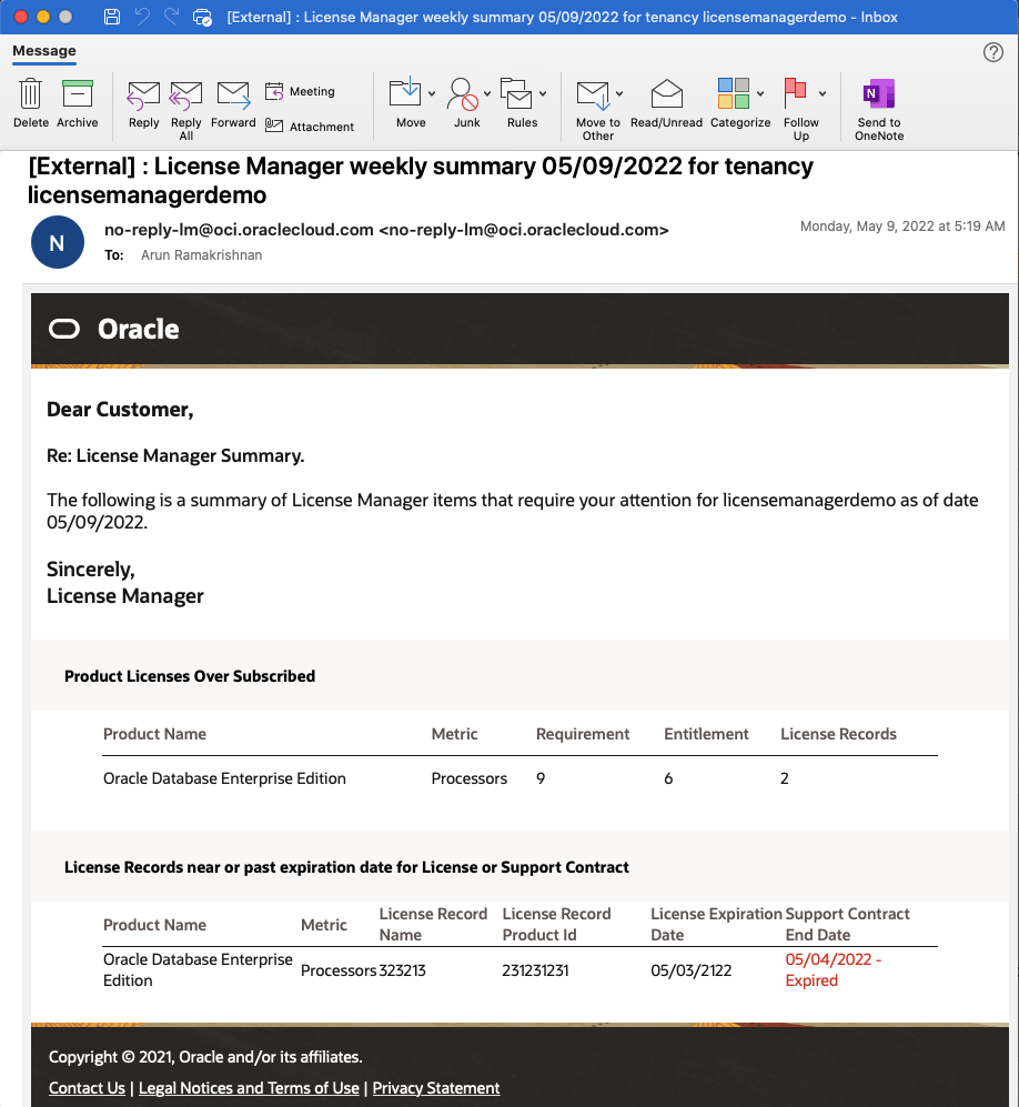 A screenshot of an example email for a weekly summary.