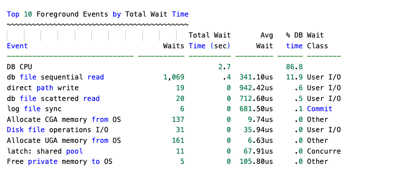 Top10 foreground events using reservable columns