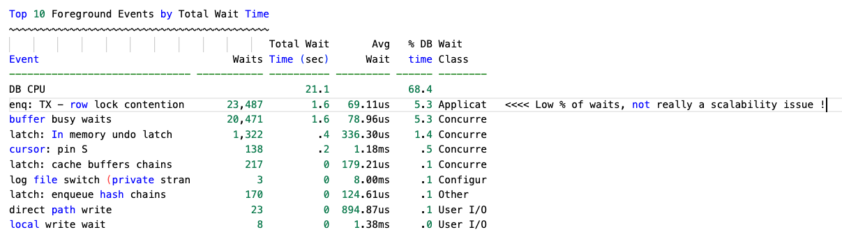 Top10 foreground events - Standard locking with batch processing