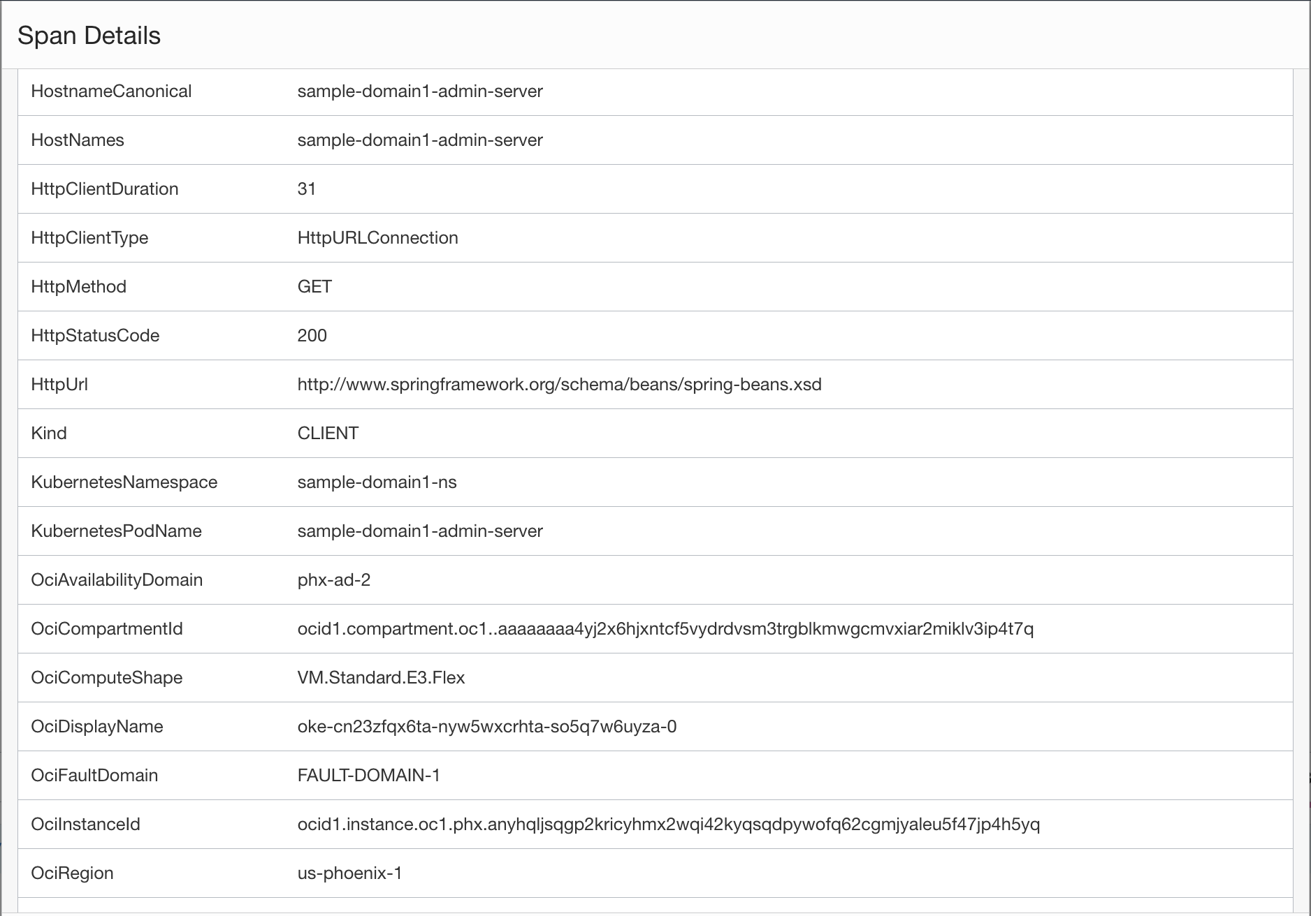 APMのスパンの詳細