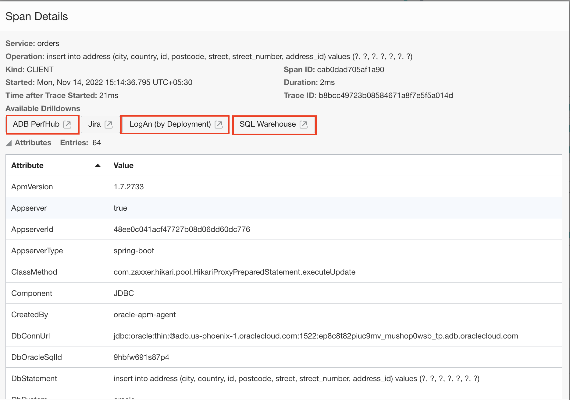 ドリルダウン構成