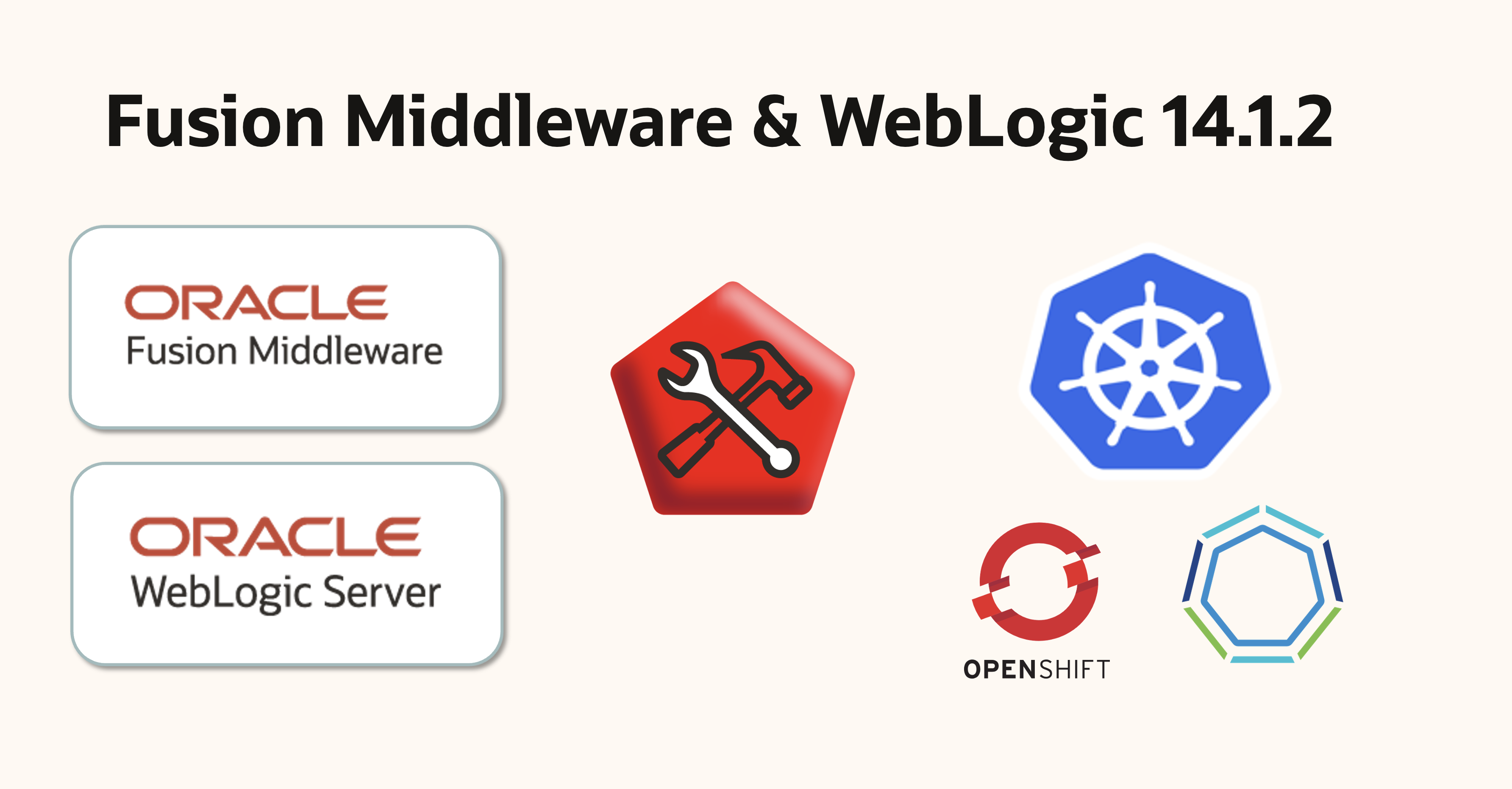 WebLogic on Kubernetes