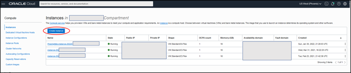 A screenshot of the Instances page in the Oracle Cloud Console with the Create Instance button circled in red.