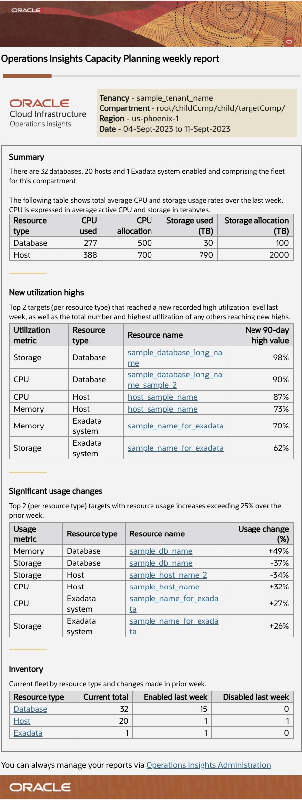 Sample News Report sample report (email format) - Email that contains multiple tables and insights related to a sample OPSI-enabled fleet comprised of 32 databases, 20 hosts, and 1 Exadata system. The insights contained in the e-mail are mentioned below
